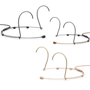DPA 4066 Omnidirectional Headset Microphone